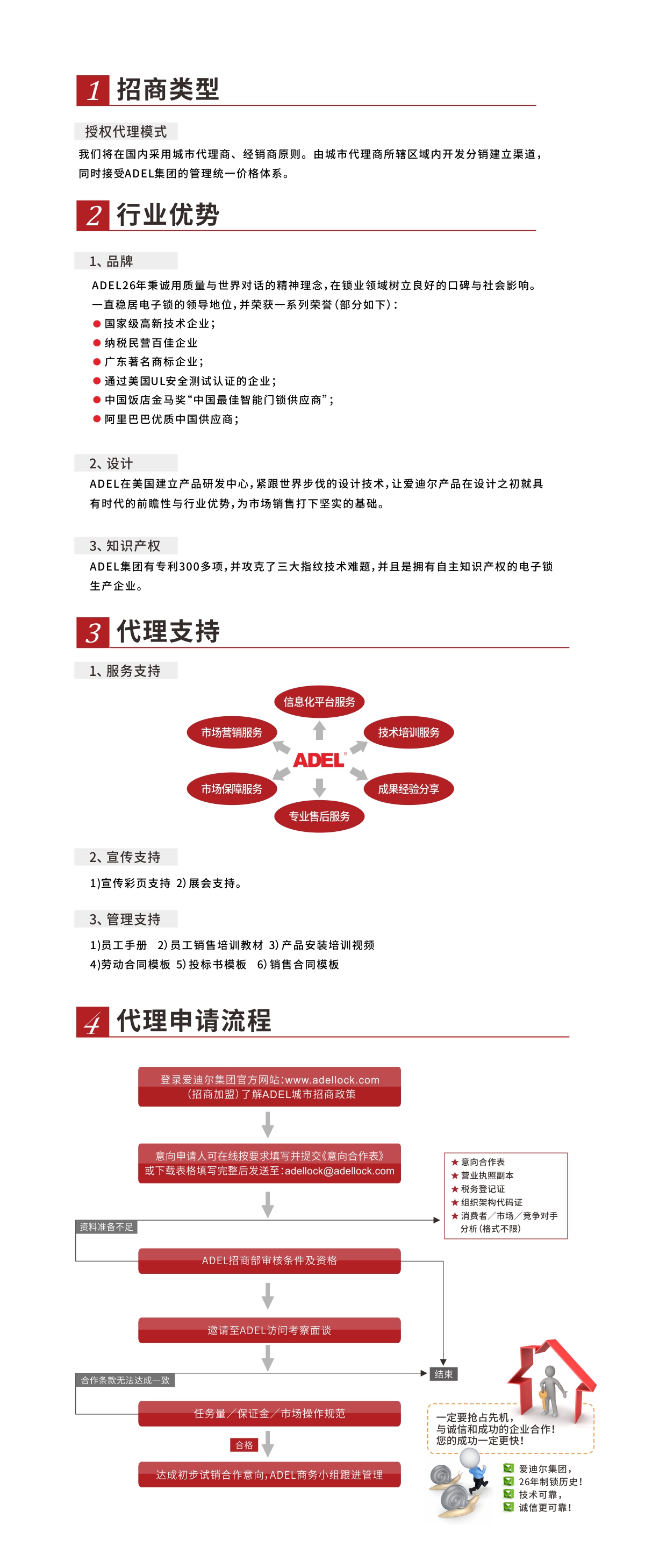 招商流程-改.jpg